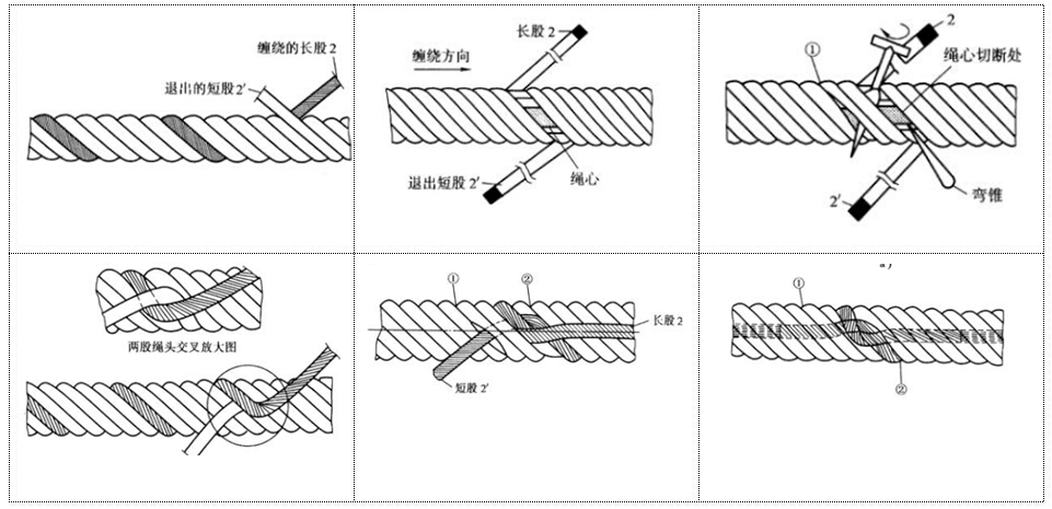 䓽zK